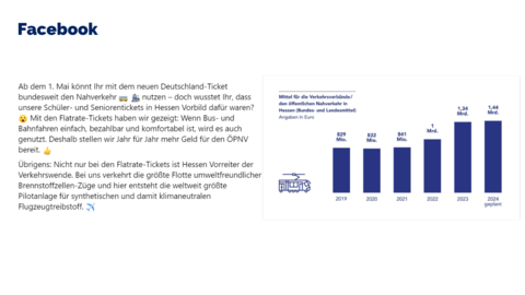 Facebook Post vom 10.04.2023
